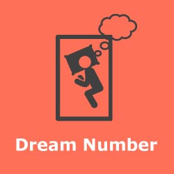 Manipur Teer Dream Numbers